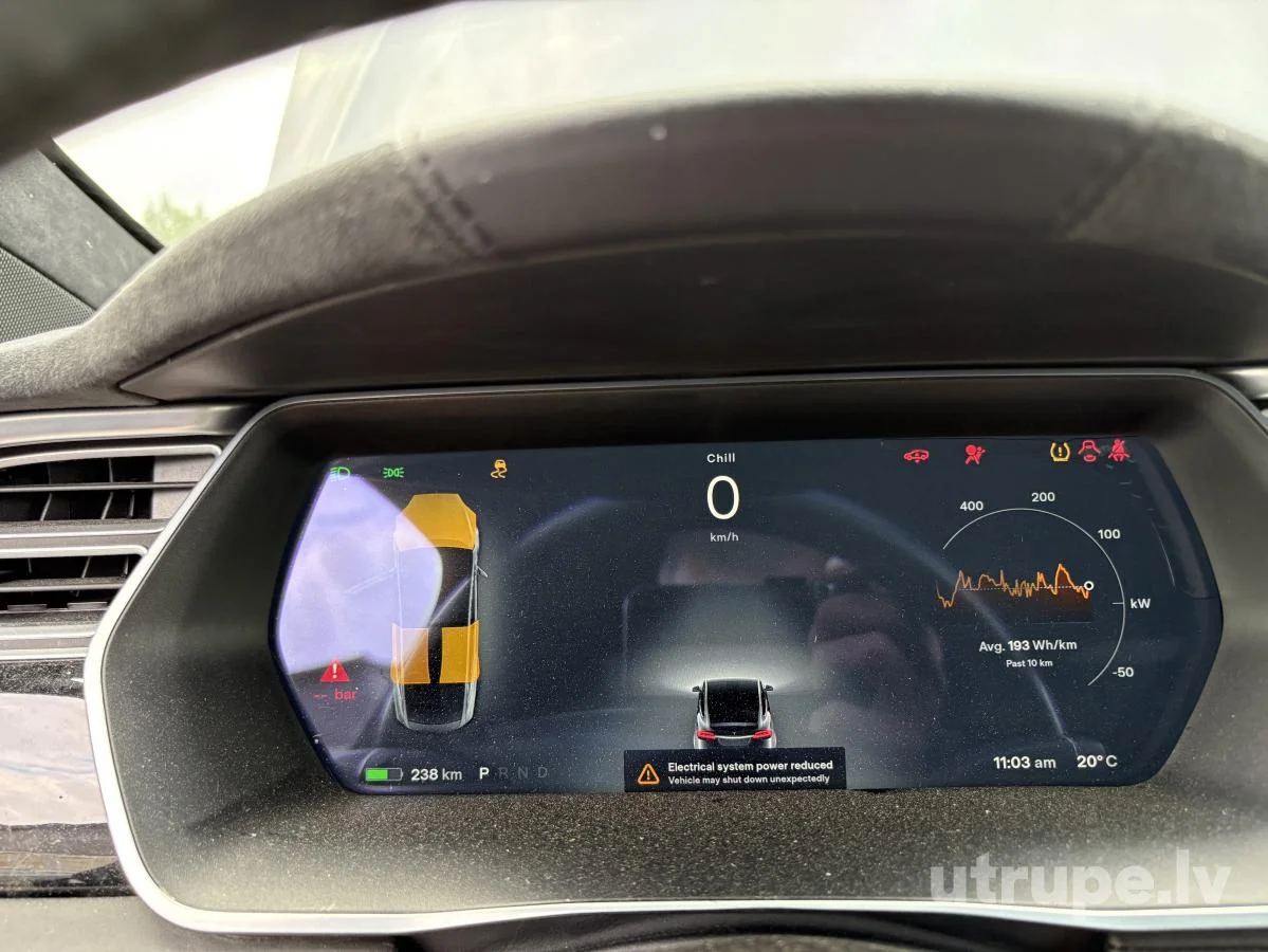 TESLA